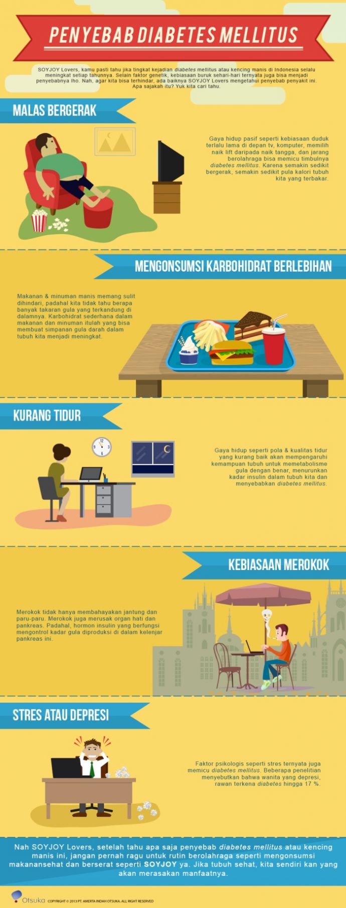  Penyebab Diabetes  Mellitus Infografik SOYJOY